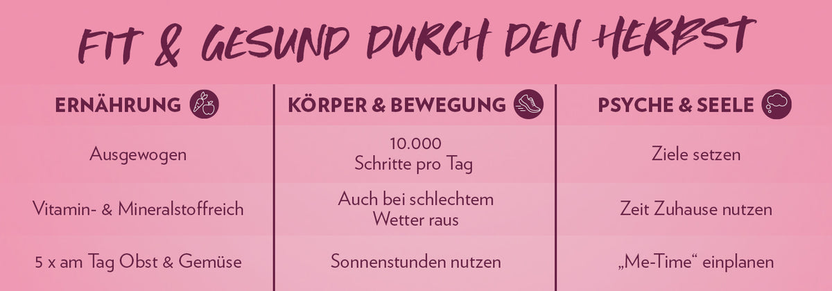 1500_InfoHealthyHerbst_3.2