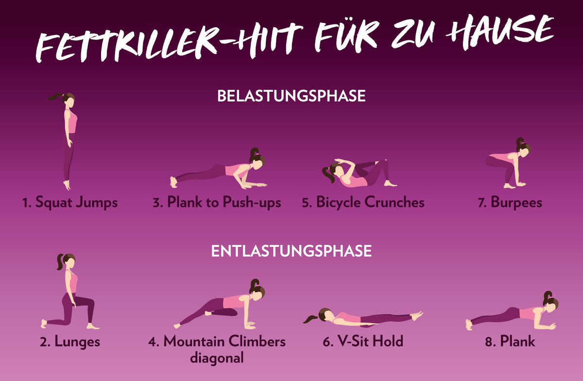 1500_InfoHIIT_4
