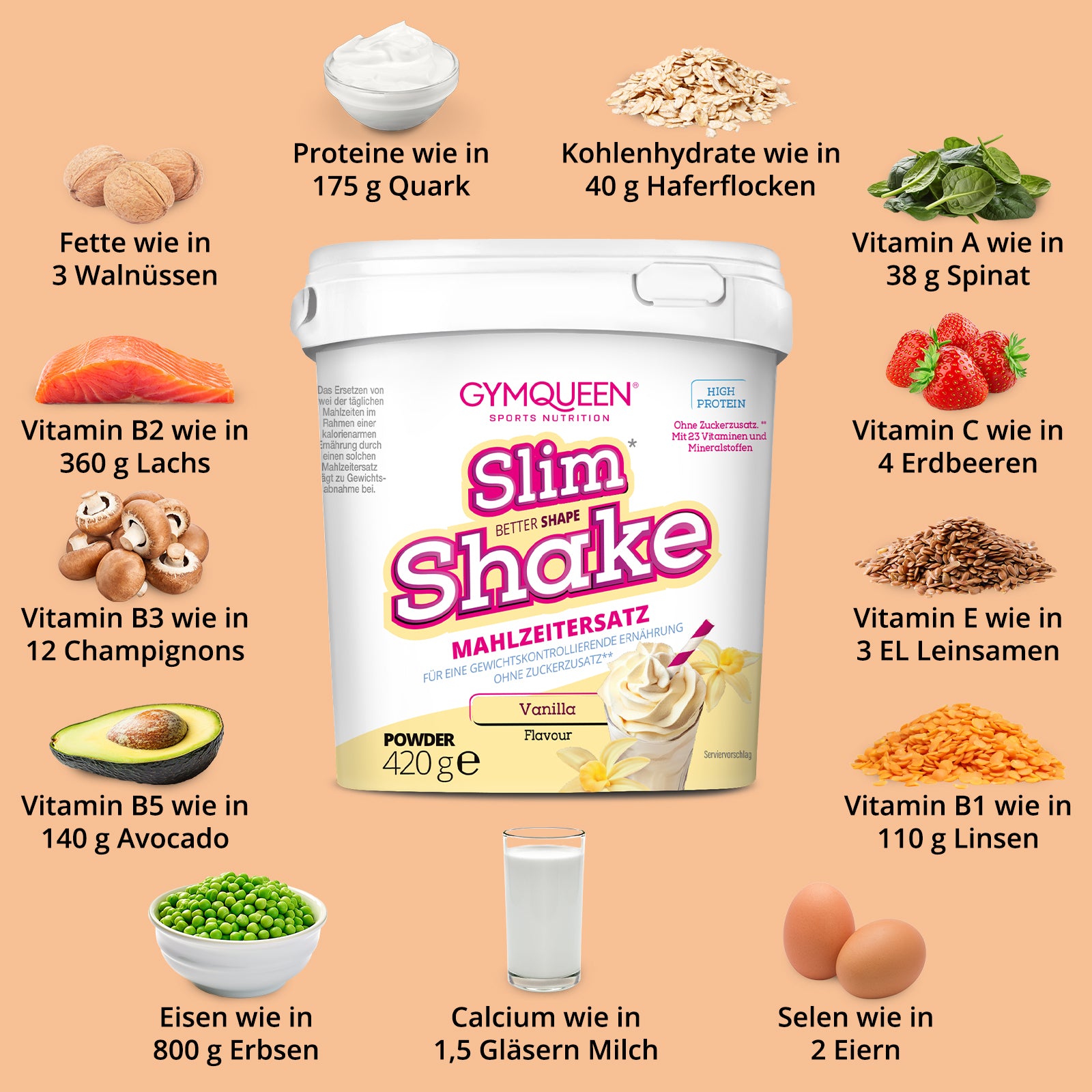 Slim Shake 2er Pack