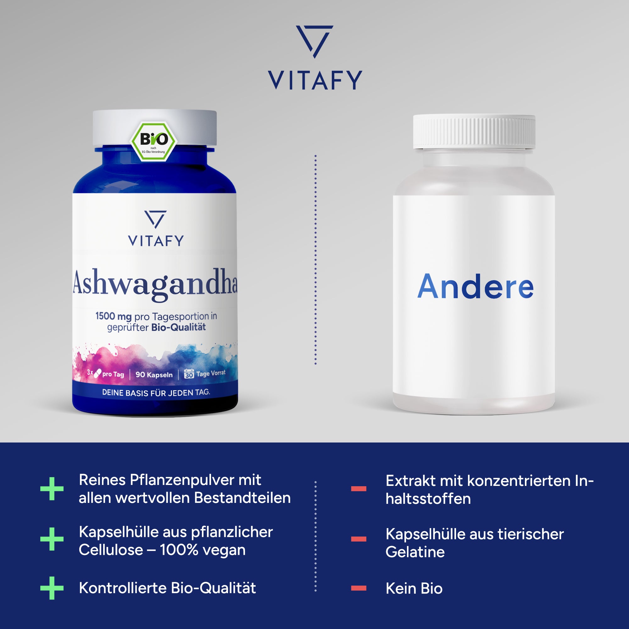 Bio Ashwagandha (90 Kapseln)
