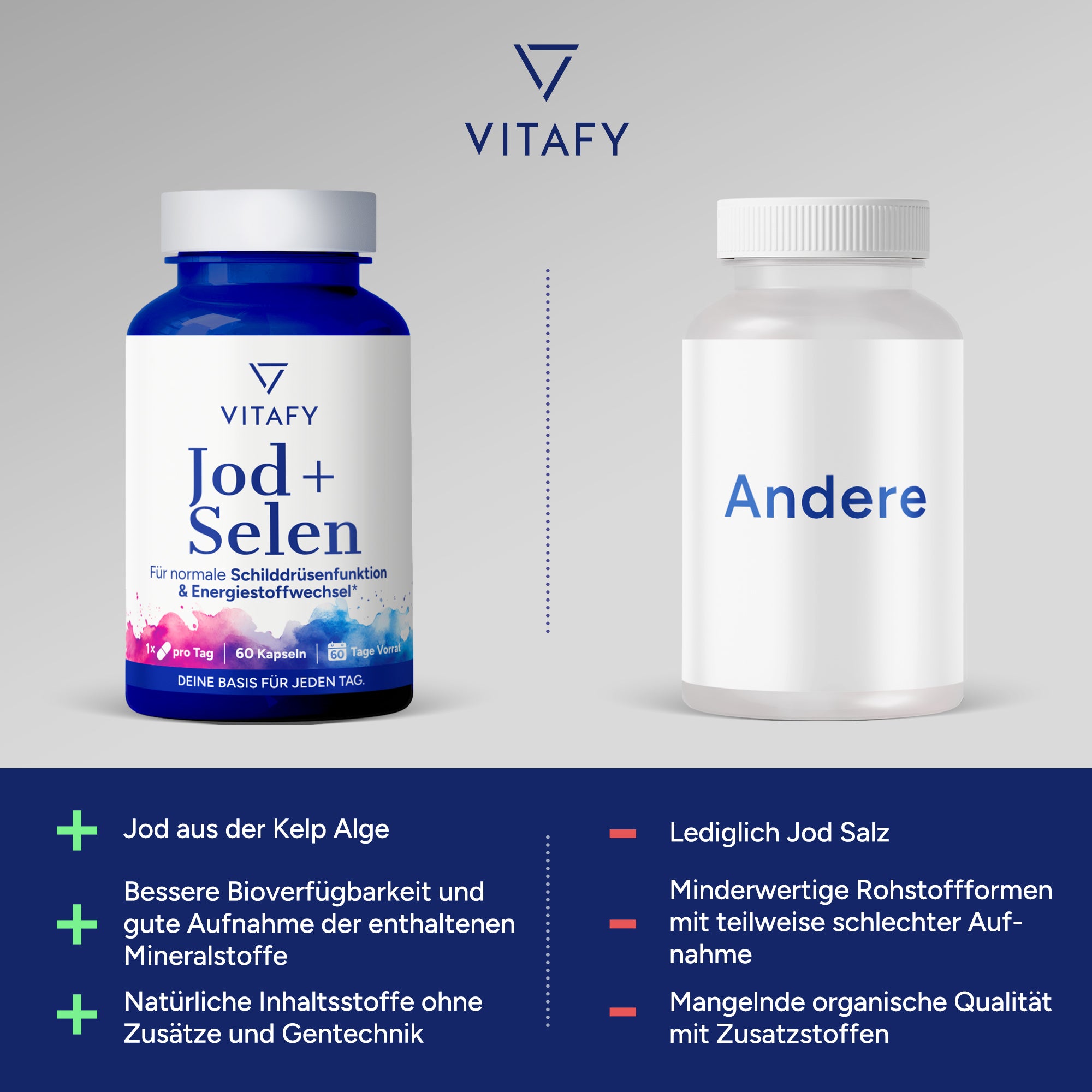 Jod + Selen (60 Kapseln)