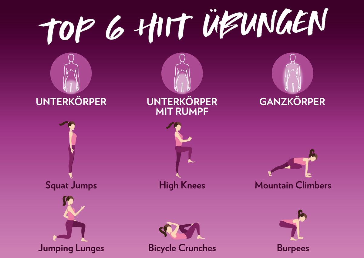 1500_InfoHIIT_2
