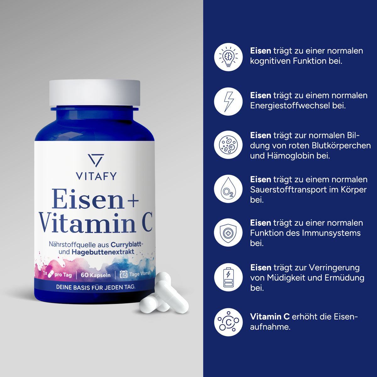 Eisen + Vitamin C (60 Kapseln)