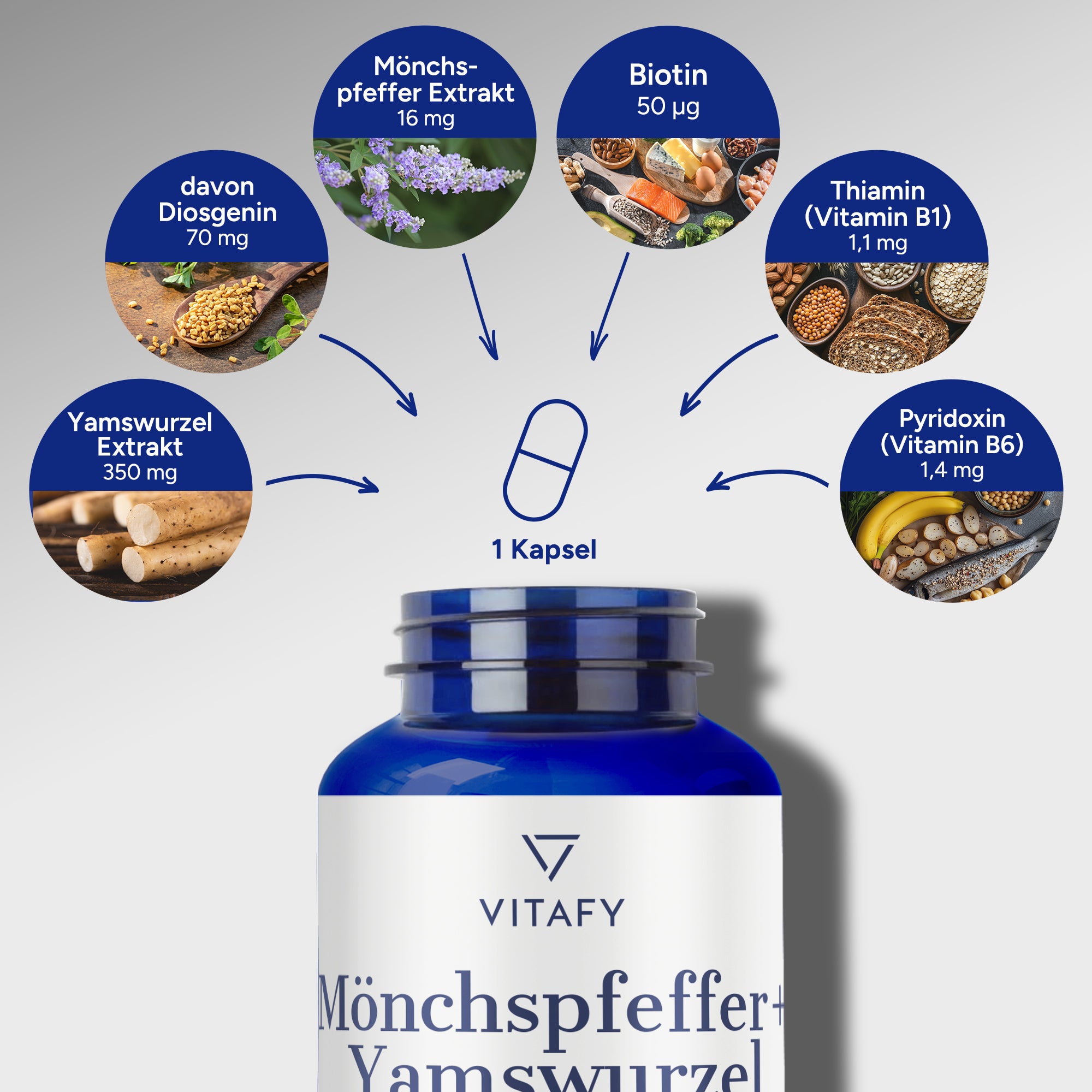 Mönchspfeffer + Yamswurzel (60 Kapseln)