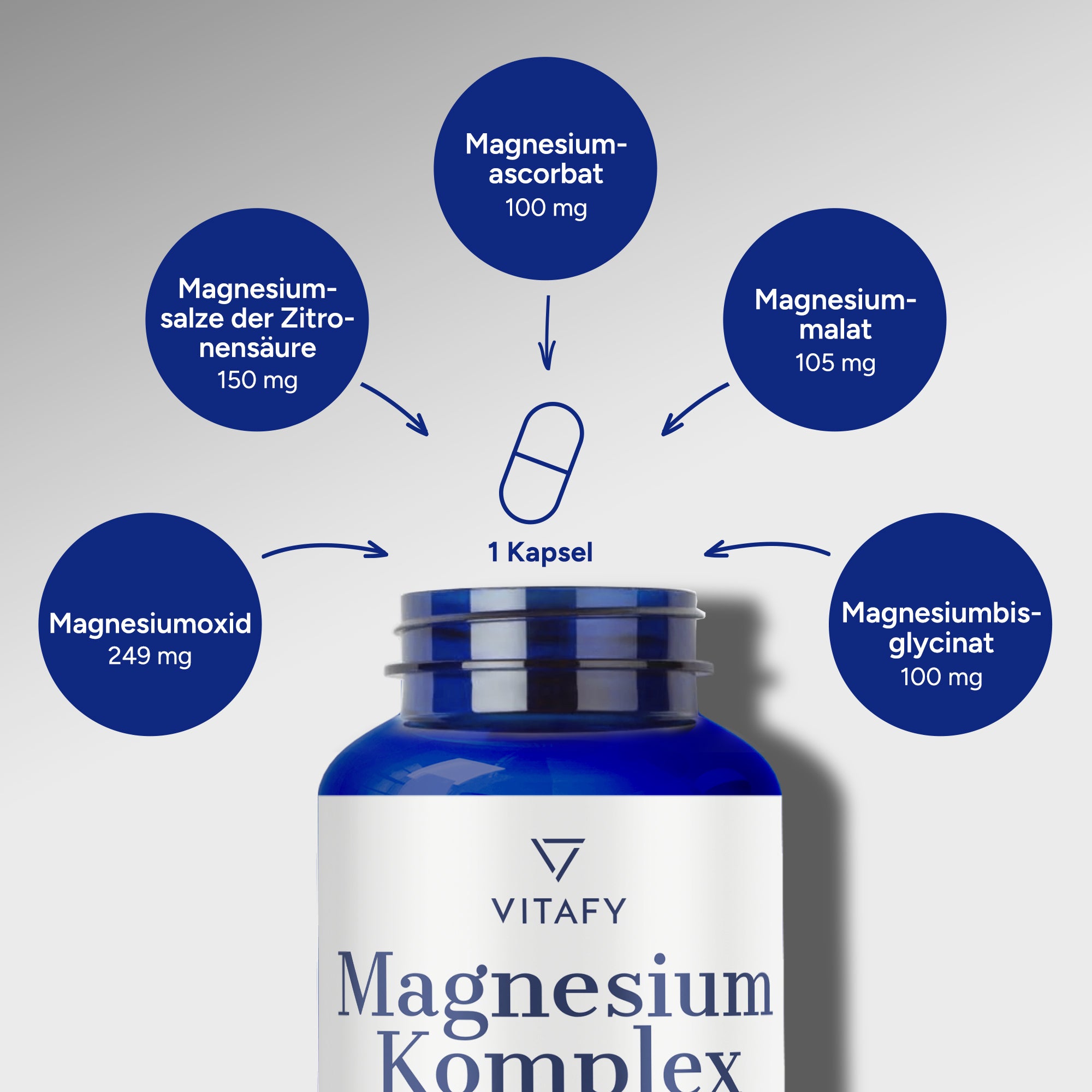 Magnesium Komplex (60 Kapseln)