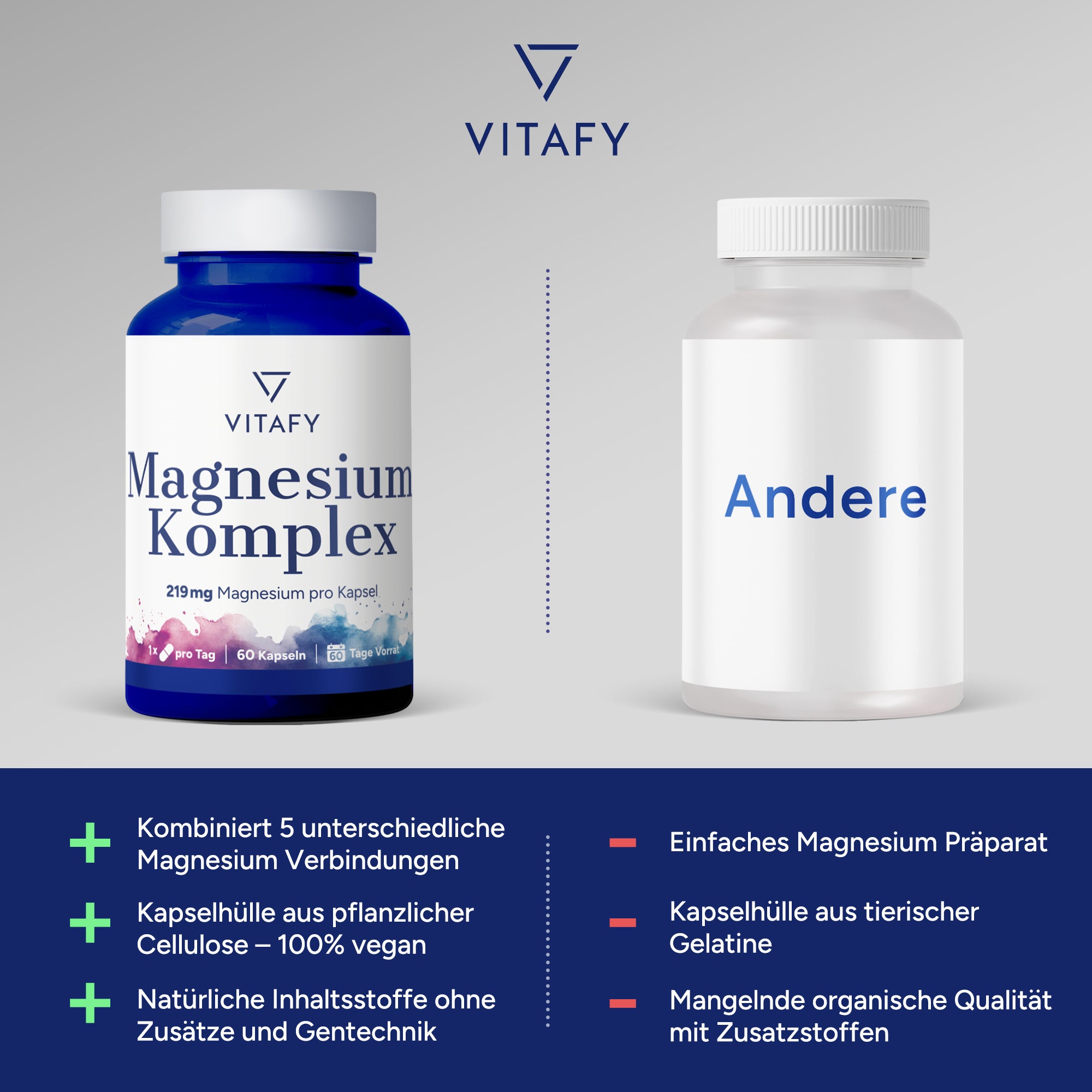 Magnesium Komplex (60 Kapseln)