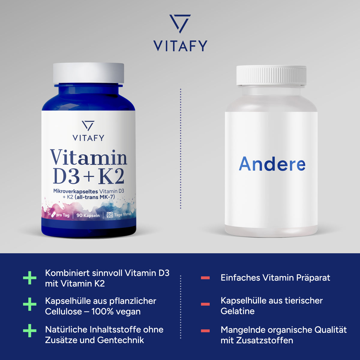 Vitamin D3 + K2 (90 Kapseln)