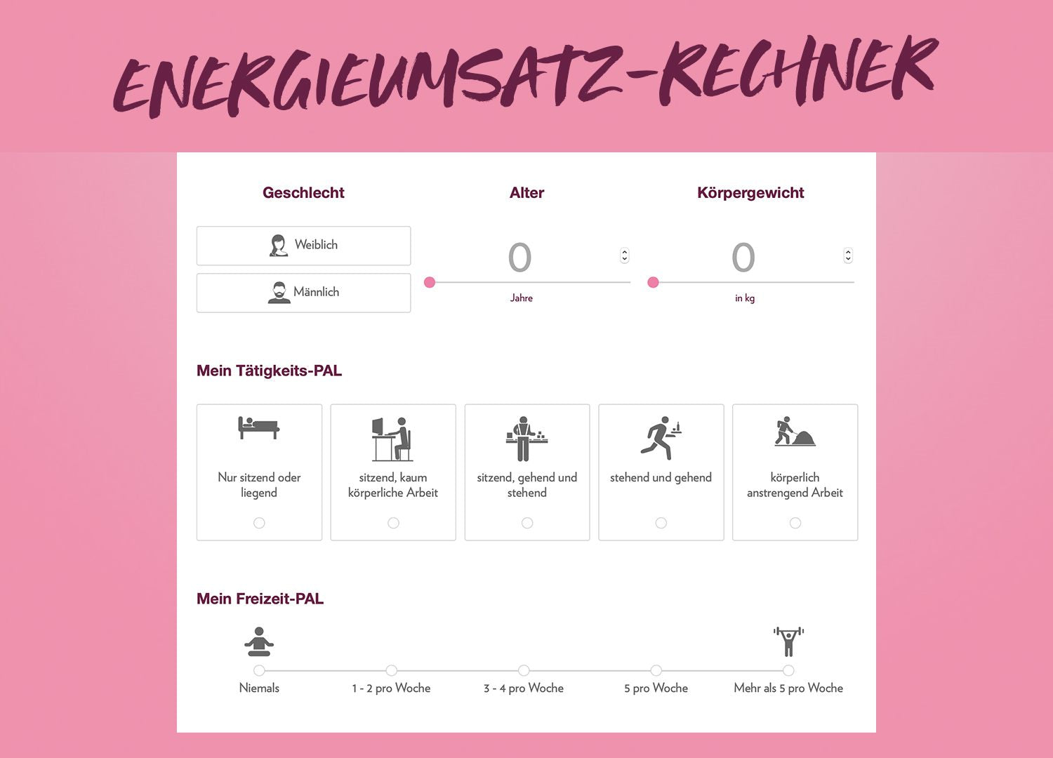 Energieumsatz 1500