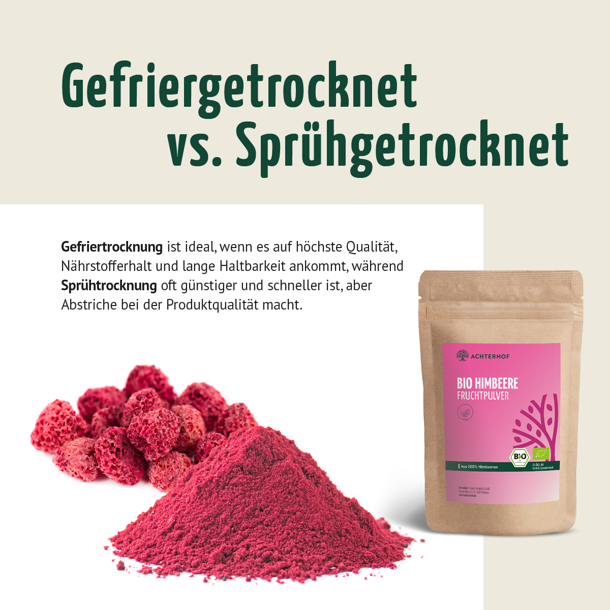 Bio Himbeere Fruchtpulver (100g)