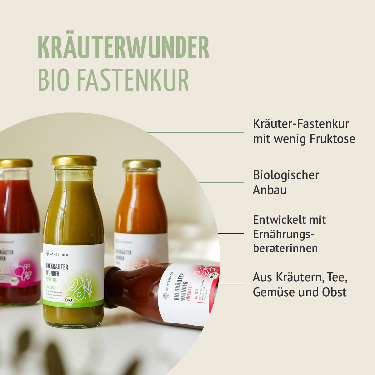Kräuterwunder Bio Fastenkur 1-7 Tage (6 Flaschen pro Tag)
